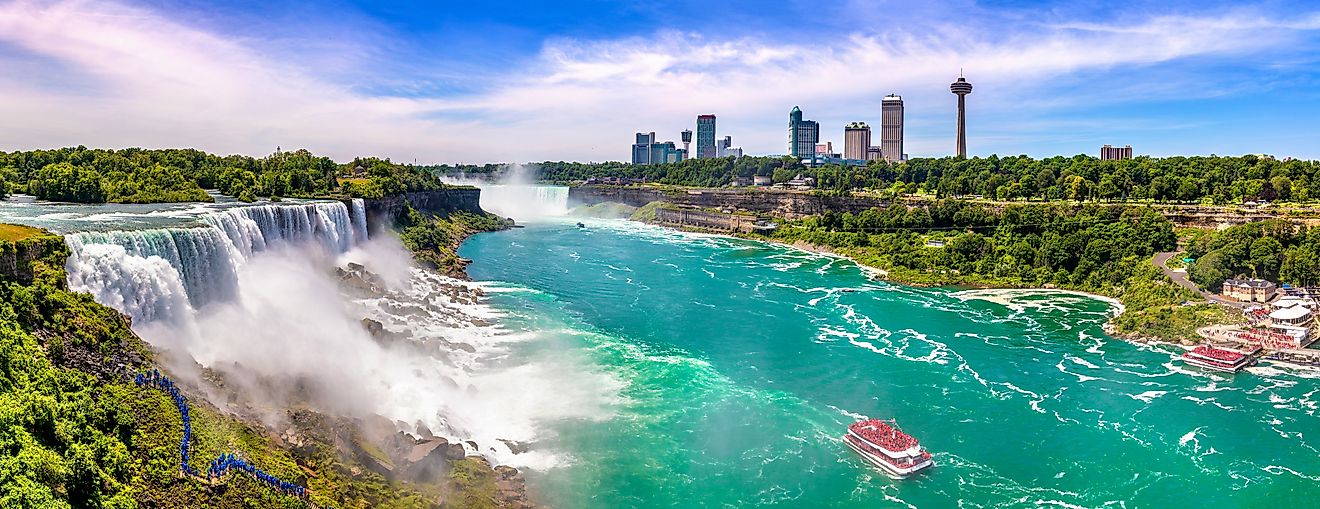 Panorama of View of American falls at Niagara falls, USA, from the American Side