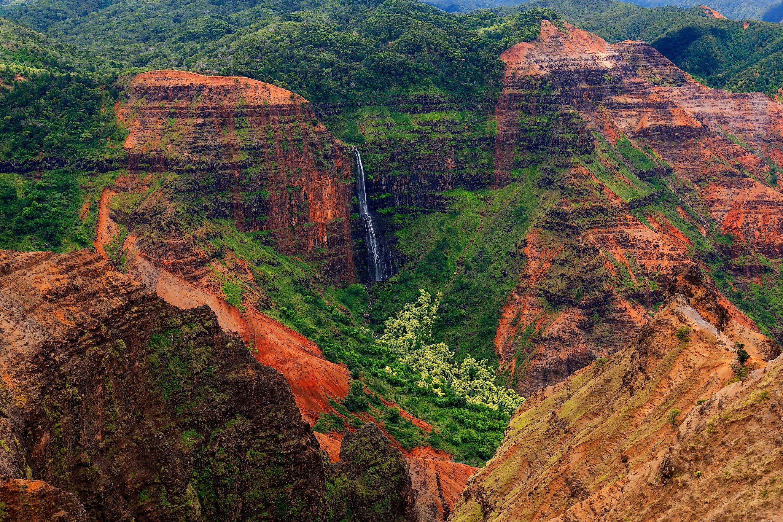 Waimea Canyon in Kauai with a Waterfall